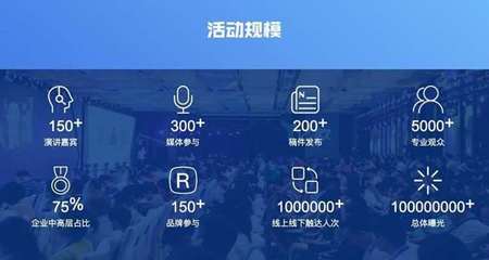 新制造未來峰會 迎接智能制造新時代，共創產業轉型新機遇